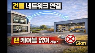 Inter-building network connectivity solution wireless bridge TP Link Omada EAP211 EAP215
