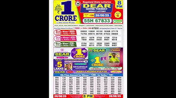 NAGALAND Lottery SAMBAD DEAREVENING 08 PM RESULT TODAY 26.08.2025 STATE DEAR LOTTERY