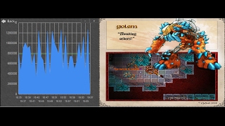 Yalahar Workers & War Golems - 800K/H [ED/MS LV 131+]