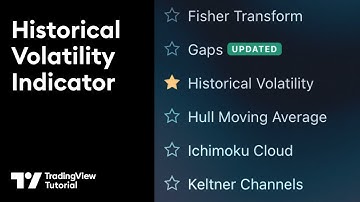 Historical Volatility Indicator: Tutorial