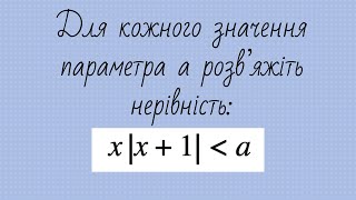 Нерівність з модулем та параметром. Як знайти значення x для  будь-якого параметру а?