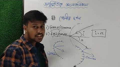 অধ্যায় ৬ // জ্যামিতিক আলোকবিজ্ঞান