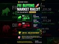 FII Buying se Market me Tezi