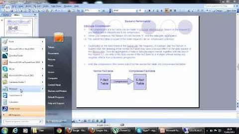 SAP BI - Performance tuning Class