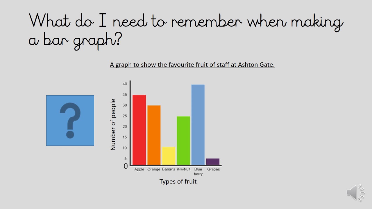 Bar charts statistics 1