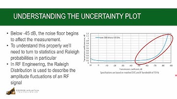 Transmission Uncertainty Measurements