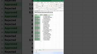 Speed up your Excel work with this tip 😱 #excel #formula #shortcut