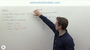 [RévisionsBac.com] - Définition d