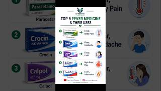Top 5 Fever Medicines &amp; Their Uses | Most Common Tablets Explained 💊#fever #paracetamol