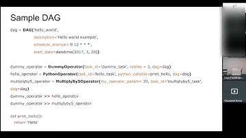 Apache Airflow Meetup: Testing in Airflow