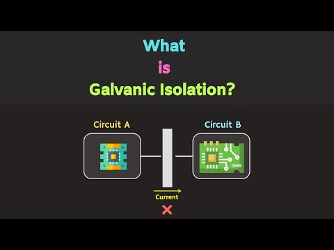 What is Galvanic