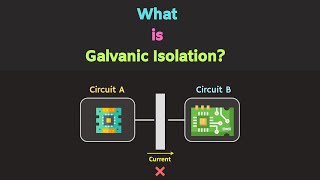 What is Galvanic Isolation ? Why Galvanic Isolation is required in Electronic Systems ?