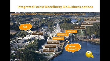 Crossing The Chasm With BioHythane