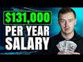 Top 10 Highest Paying Technology Careers