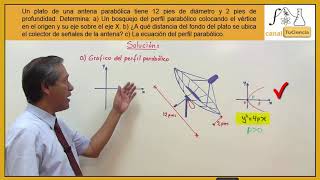 ✓ ¿Qué es una antena parabólica y cuáles son sus funciones?