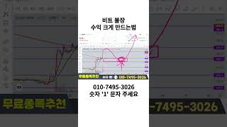 플로우 코인   슈팅자리 매매전략 #shorts #플로우 #플로우코인