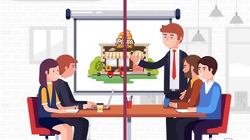 Animated Explainer Video For Fast Casual Restaurants