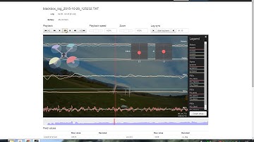 QAV250 BetaFlight 1.11 Naze32 Rev6 Blackbox test