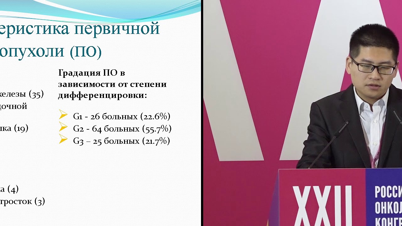Результаты лечения больных с метастазами нейроэндокринных опухолей в печени
