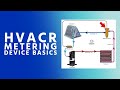 HVACR Metering Device Basics