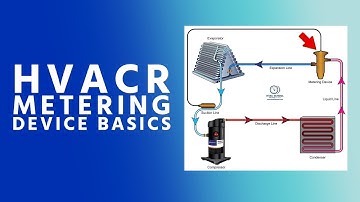 HVACR Metering Device Basics