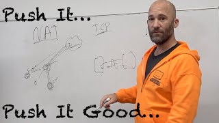 Push, Pull Communication and Polling in Systems Architecture - What is