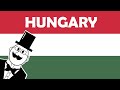 A super quick history of hungary