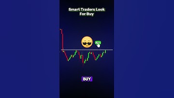 Smart Traders Use This Reversal Pattern l Inverse Head and Shoulders #forex #trading #crypto