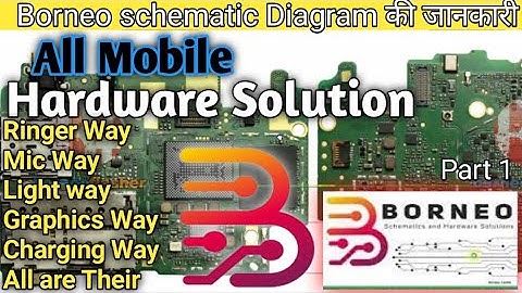 Borneo Schematic Diagram and hardware solution | Important of Borneo Schematic Tool
