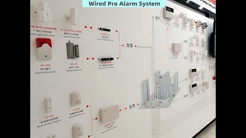 ALARM SYSTEM PANEL BASIC WIRING DIAGRAM PARADOX EVO