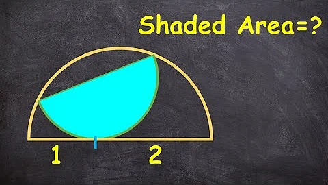 Only 3% correctly figured out this math problem