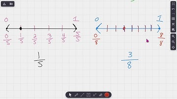 3rd Grade | Fractions | Partition on Number Line practice problems