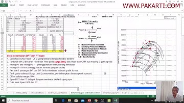 Centrifugal Gas Compressor Surge System Session-3 : Transmitters