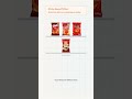 Lay's Packaging Design 2025 — 42% Didn't Know It's a Real Potato