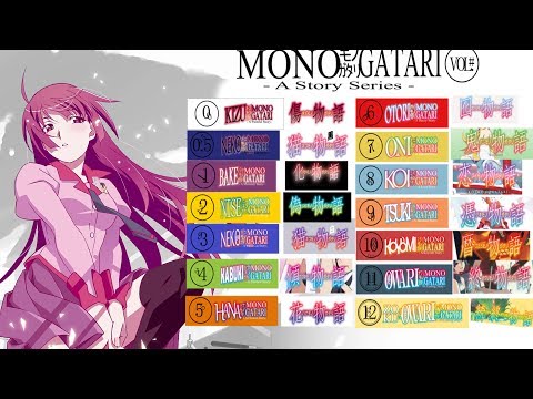 Monogatari Watch Order