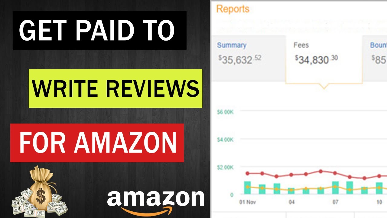 paid book reviews amazon