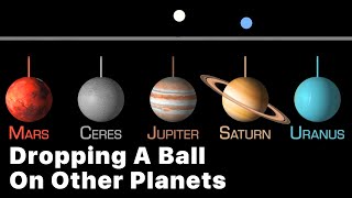 Dropping A Ball From 1 Km On Other Planets - Part Ii