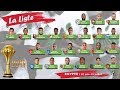 قائمة المنتخب الوطني الجزائري للمشاركة في كأس أمم افريقيا 2019 بمصر 