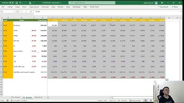 ExCB04.Tính tổng theo điều kiện hàng cột bằng hàm SUMPRODUCT và cách kiểm soát kế hoạch ngân sách