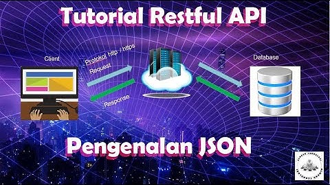 Part 4 - Pengenalan JSON | Tutorial Restful API