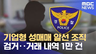 기업형 성매매 알선 조직 검거‥거래 내역 1만 건 (2021.10.08/뉴스투데이/MBC)