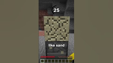 Guess the Minecraft block in 60 seconds 6