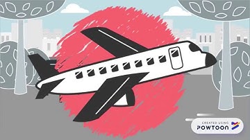 MKTG1427 DIGITAL MARKETING ASSIGNMENT 1B: Social Media Marketing - Airbnb