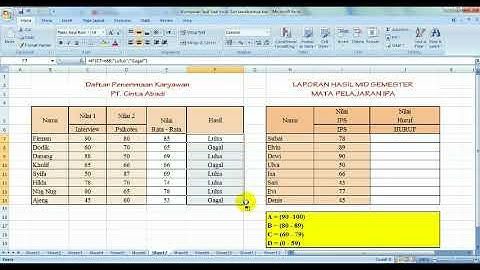 Rumus IF Excel, Contoh & Cara Menggunakan Fungsi IF Excel Lengkap