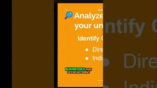 Understanding Direct vs. Indirect Competitors in Business