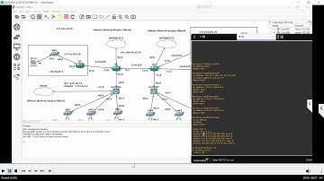 Demo báo cáo thiết kế mạng doanh nghiệp | GNS3