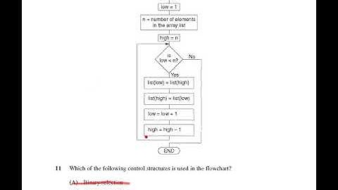 HSC SDD 2015 - Software Design and Development Q11