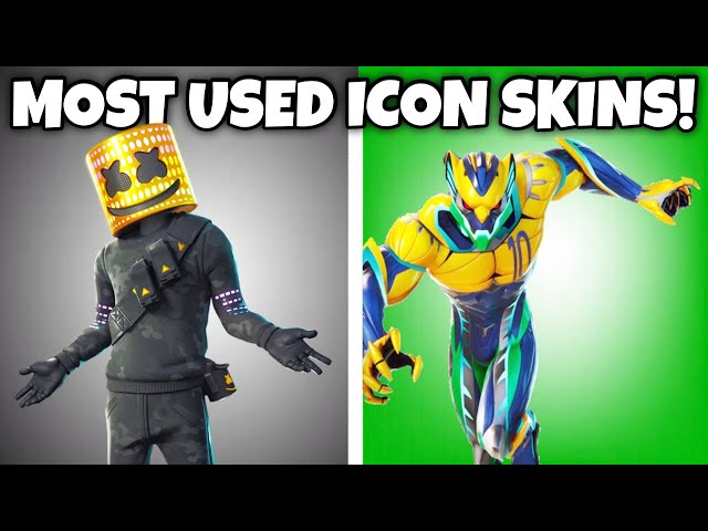 These are the most used Icon skins in Fortnite