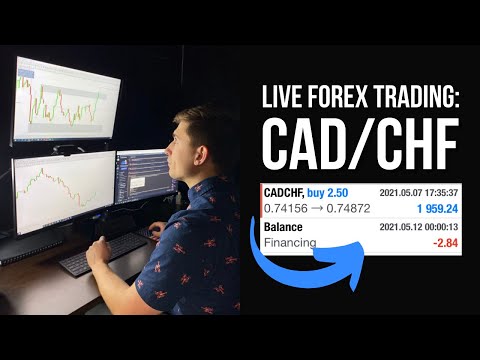 Live Forex Trading: I Took A Big Position On CAD/CHF… 😅
