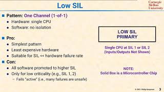 L34 03 Low SIL